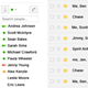 Illustration for article titled GChat Status Disastrously Left On Visible During Peak Andrea Hours